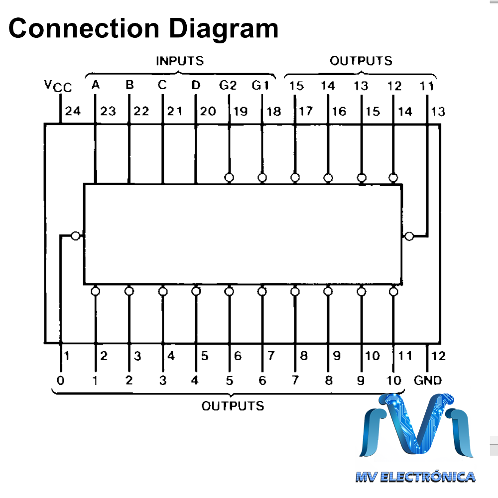 74ls154 74154 Decodificador Y Demultiplexor De 4 A 16 Lineas